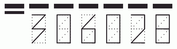 Пример заполнения индекса 306028