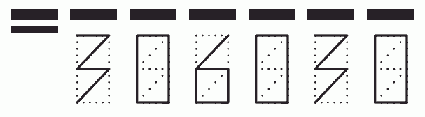 Пример заполнения индекса 306030