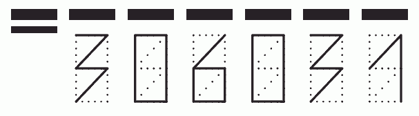 Пример заполнения индекса 306031