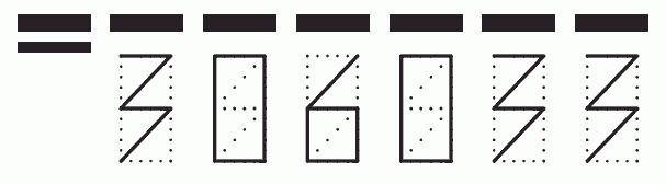 Пример заполнения индекса 306033