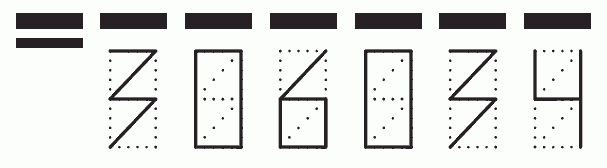 Пример заполнения индекса 306034