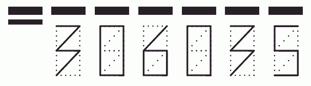 Пример заполнения индекса 306035