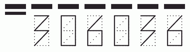 Пример заполнения индекса 306036