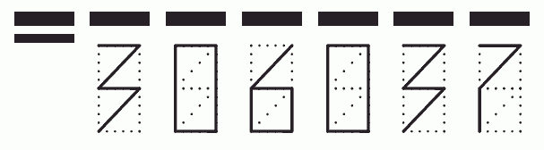 Пример заполнения индекса 306037