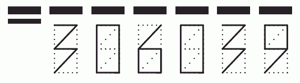 Пример заполнения индекса 306039