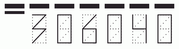 Пример заполнения индекса 306040