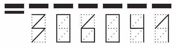 Пример заполнения индекса 306041