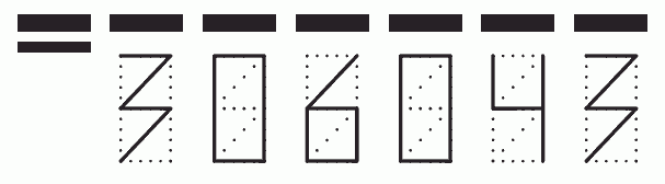 Пример заполнения индекса 306043