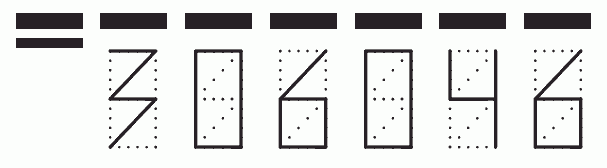 Пример заполнения индекса 306046