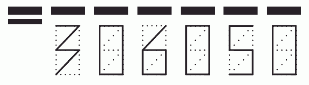 Пример заполнения индекса 306050