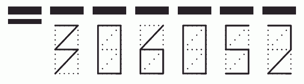 Пример заполнения индекса 306052