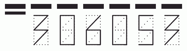 Пример заполнения индекса 306053