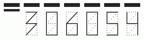 Пример заполнения индекса 306054