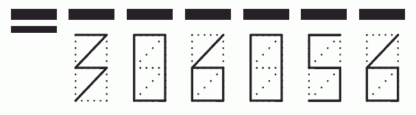 Пример заполнения индекса 306056