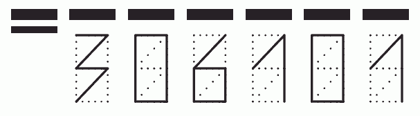 Пример заполнения индекса 306101