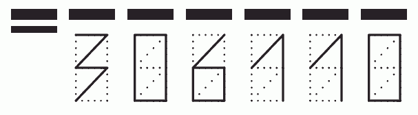 Пример заполнения индекса 306110