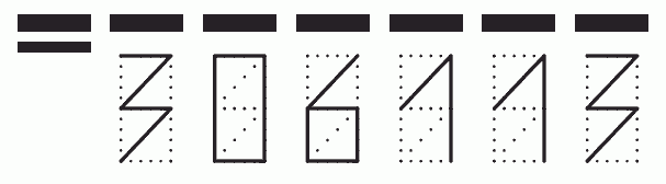 Пример заполнения индекса 306113