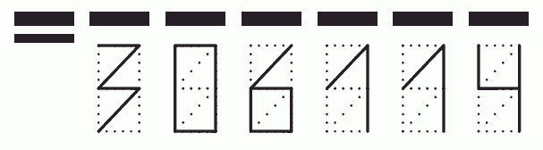 Пример заполнения индекса 306114