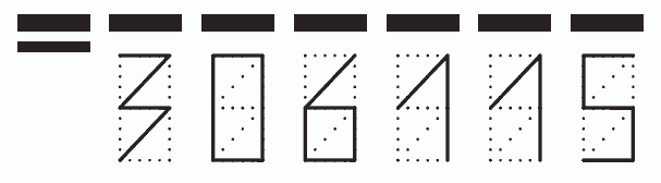 Пример заполнения индекса 306115