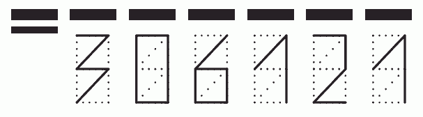 Пример заполнения индекса 306121