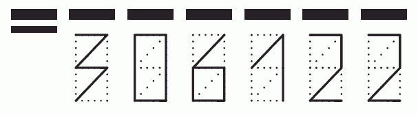 Пример заполнения индекса 306122