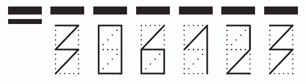 Пример заполнения индекса 306123