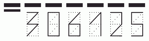 Пример заполнения индекса 306125