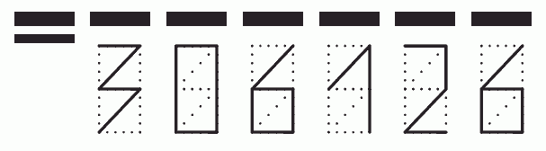 Пример заполнения индекса 306126