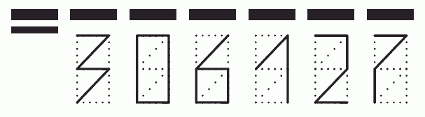 Пример заполнения индекса 306127