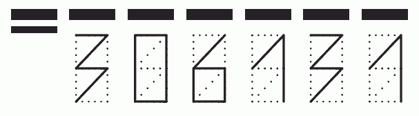 Пример заполнения индекса 306131