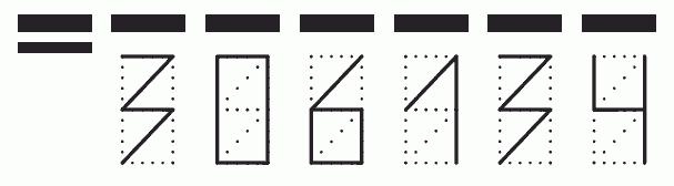 Пример заполнения индекса 306134