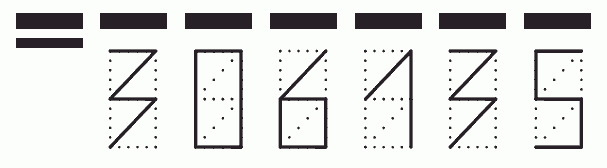 Пример заполнения индекса 306135