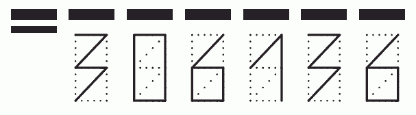 Пример заполнения индекса 306136