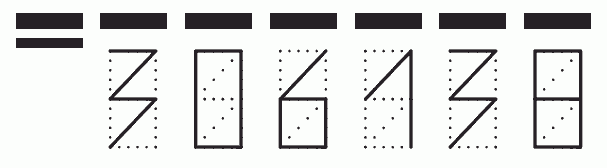 Пример заполнения индекса 306138