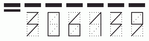 Пример заполнения индекса 306139