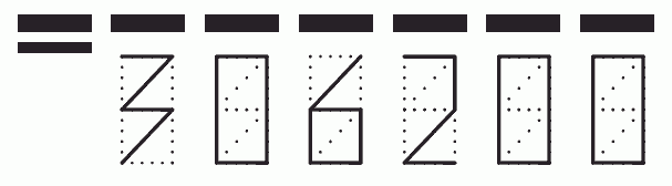 Пример заполнения индекса 306200