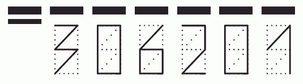 Пример заполнения индекса 306201