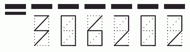 Пример заполнения индекса 306202