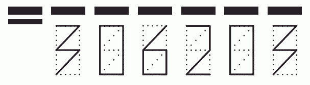 Пример заполнения индекса 306203