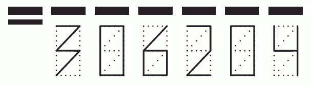 Пример заполнения индекса 306204