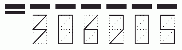 Пример заполнения индекса 306205