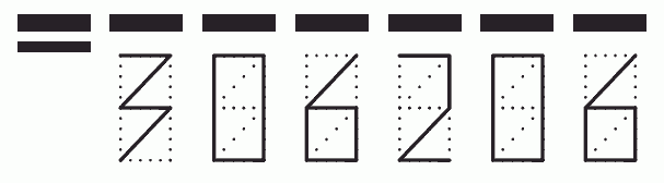 Пример заполнения индекса 306206