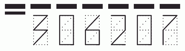 Пример заполнения индекса 306207