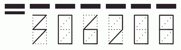 Пример заполнения индекса 306208