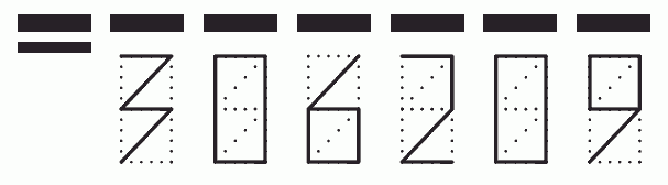 Пример заполнения индекса 306209