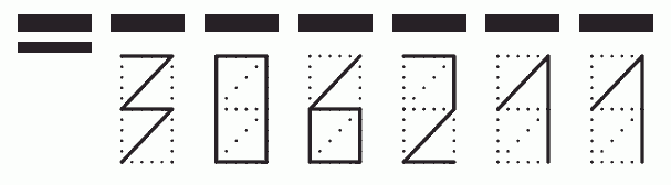 Пример заполнения индекса 306211