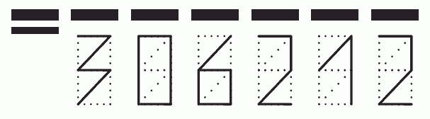 Пример заполнения индекса 306212