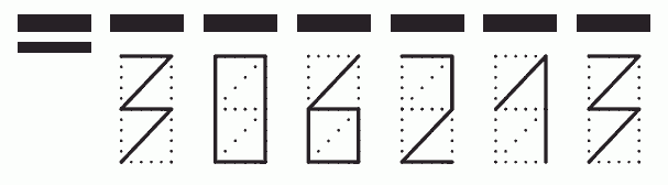 Пример заполнения индекса 306213