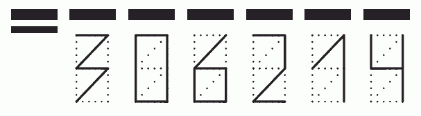 Пример заполнения индекса 306214