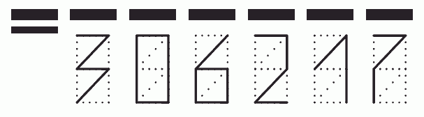 Пример заполнения индекса 306217